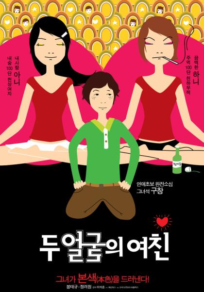 Du eolgurui yeochin
