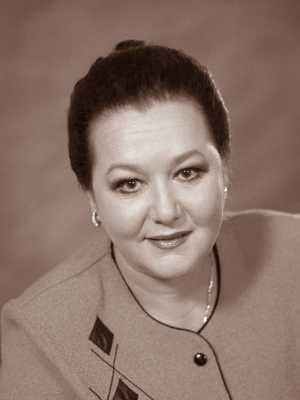 Инара Гулиева